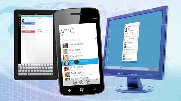 What is New with Lync 2013