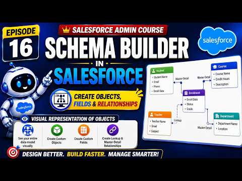 Schema Builder in Salesforce | Create Objects, Fields & Relationships | Episode 16 | 2026