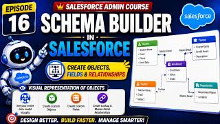 Schema Builder in Salesforce | Create Objects, Fields & Relationships | Episode 16 | 2026