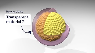 How to make TRANSPARENT MATERIAL in blender in EEVEE | scientific illustration