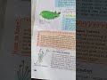 ncert class 10 biology questions in textbook near the topics