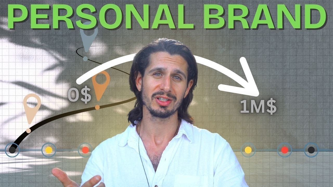 A Personal Branding Blueprint I Wish I Had 5 Years Ago