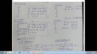 LECTURE 7 FUTURES CONTRACTS 27 03 2021