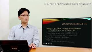 Unit Onebasics Of Ai Visual Algorithms.