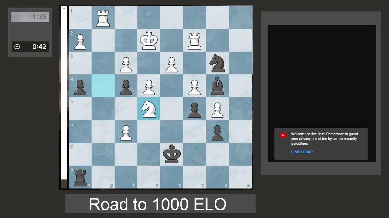 Road to 1000 ELO on Chess.com | CactusChess - YouTube