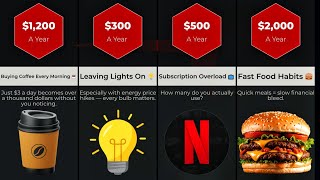Everyday Mistakes That Could Be Costing You More Than You Think