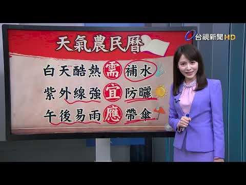 【0705台視晚間氣象】高壓勢力強！各地整周酷熱