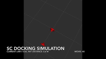 Spacecraft simulator docking in simulation