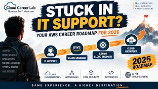 AWS Career Roadmap 2026: From IT Support to Cloud Architect