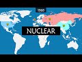 El nuclear - Historia de la energía nuclear civil y militar