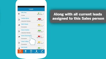 Animatie - How to manage your leads with the 2Lead application