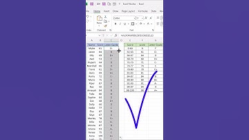 How to automatically Assign Grades in Excel - VLOOKUP | Excel Tips and tricks #shorts