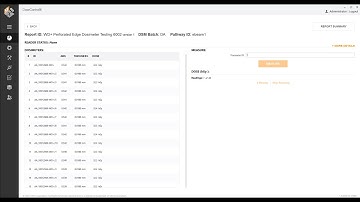 Overview - Dosimeter Measurements