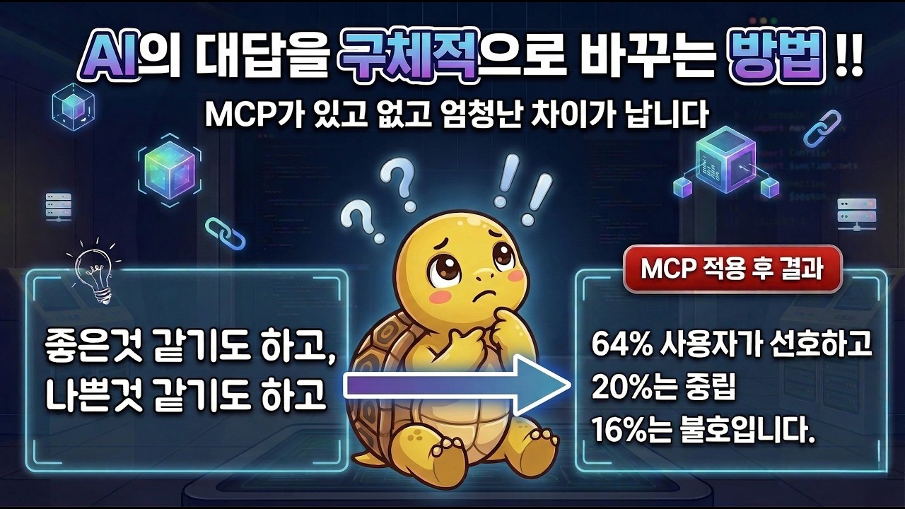 MCP 있고 없고 차이가 이만큼 큽니다. MCP 연결로 검색을 정량적으로. MCP 만드는 코드도 공개! (feat. bright data) #ai #llm #데이터 #크롤링 #광고