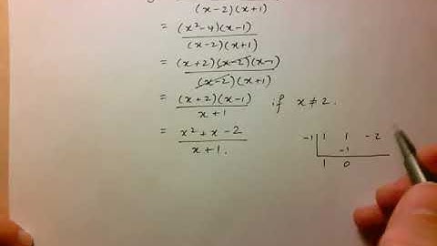 MHF4U Review of Oblique Asymptotes