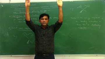 INFRARED SPECTROSCOPY PART 4  RAJESH K. SIWACH