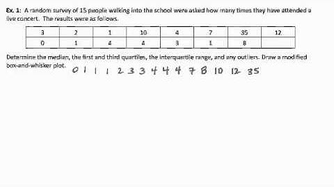 4.4 Measures of Relative Position.mov