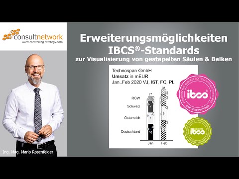 IBCS-Standards: Erweiterungsmöglichkeiten zur Visualisierung von gestapelten Säulen & Balken