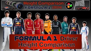 Height Comparison - Formula 1 Drivers (2024)