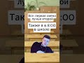 #glavstroy #capcut #funny #memes #прикол #cat #юмор #fy