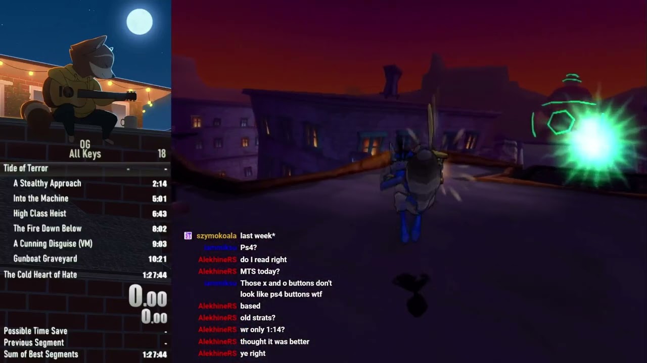 Sly 1 Straight to the Top MTS in 