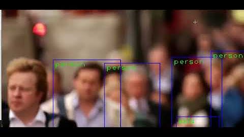 Human Detection Project using OpenCV | Python |
