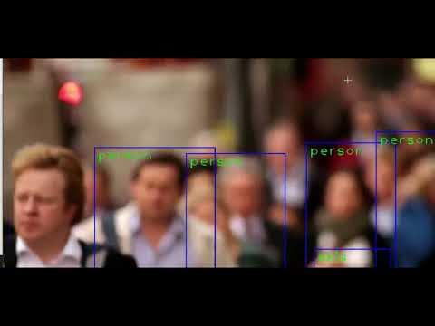 Human Detection Project using OpenCV | Python | - YouTube