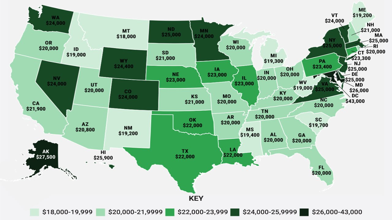 Income of Millennials by US state