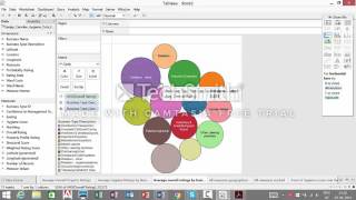 Sanjays Data Visualisation Project Presentation