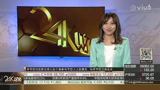 24K財經 20190507Part3