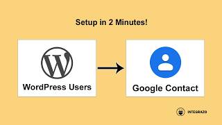 WordPress Users to Google Contacts Integration (Free Plugin) | Integrazo Automator