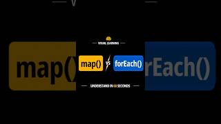 map() vs forEach() in JavaScript ⚡ #javascript #webdevelopment #coding #shorts
