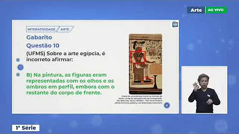 Como usamos a internet no nosso Dia-a-dia?