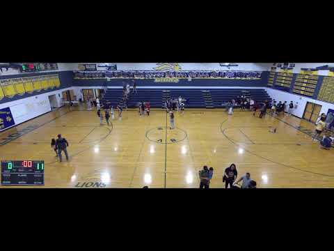 Big Valley Christian High School vs Millennium High School  Mens Varsity Volleyball
