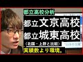 【都立高校】都立文京高校・都立城東高校の実績や校風について解説