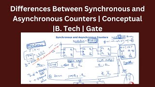 24.1 Differences Between Synchronous and Asynchronous Counters | Conceptual |B. Tech | Gate | తెలుగు