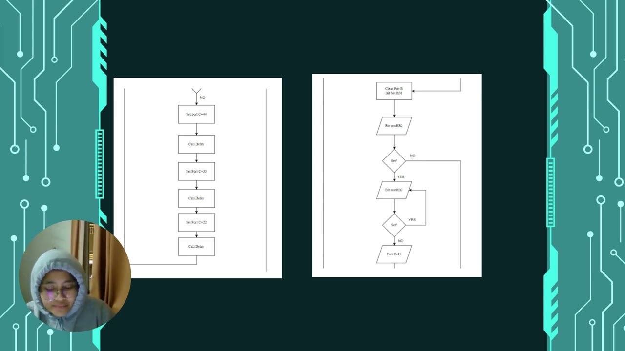 MICROPROCESSOR & MICROCONTROLLER
