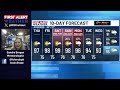 FIRST ALERT WEATHER DAYS: Dangerous heat Saturday through Monday