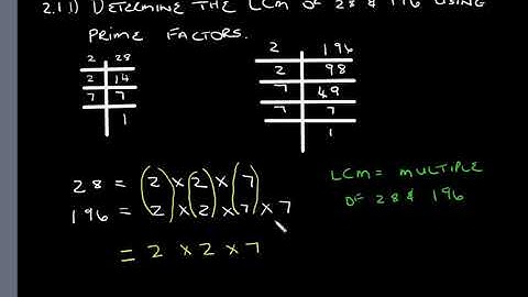 Maths Grade 8: Paper 1: Qu 2 November 2017