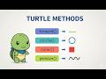 What Are Some Methods For Turtle Module In Python