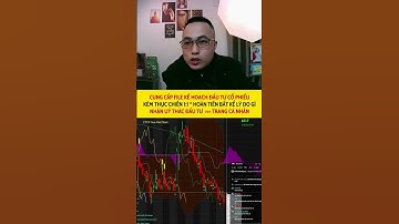 CỔ PHIẾU VINAMILK - VNM 08/02/2025 #cophieu #taichinh #dautu  #dautuchungkhoan #chungkhoan