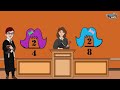 Understanding Equivalent Fractions