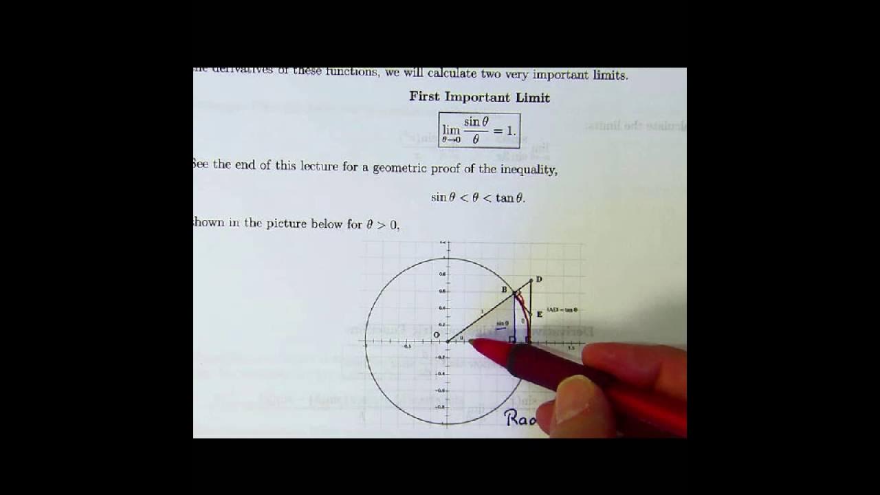 Limit sin theta over theta - YouTube