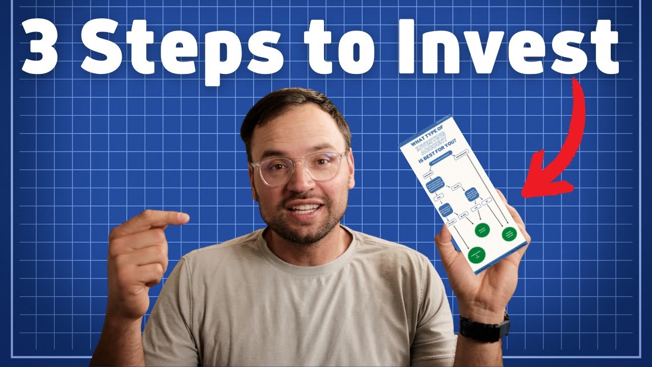 Investing Account Guide 2023 | EVERYTHING To Know Before You Start ...