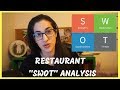 RESTAURANT SWOT ANALYSIS - How to conduct a swot analysis for your restaurant