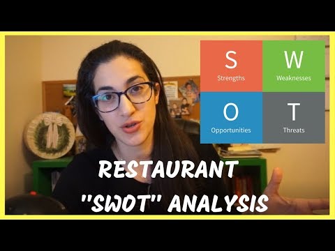 RESTAURANT SWOT ANALYSIS - How to conduct a swot analysis for your restaurant