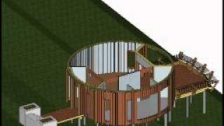Gouaro Deva Project Part 2