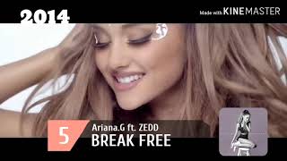 Las 15 canciones mas exitosas de ARIANA GRANDE segun el Billboard hot 100)