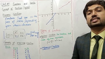Types of Functions and Graphs of Functions || 12th Class Maths - Chapter 1