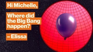 The Big Bang wasn’t an explosion. Visualize it like this. | Michelle Thaller | Big Think